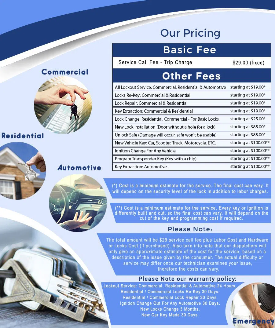 South OH Locksmith Store, Columbus, OH 614-662-0229